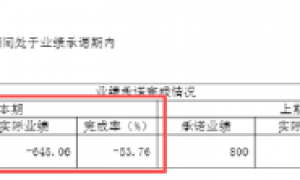 时空科技四年半亏损超7亿 从照明到半导体存储跨界收购业务协同性差、此前跨界收购标的已亏损